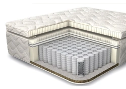 Anatomic mattress PREMIUM-GOLDEN-LUXE