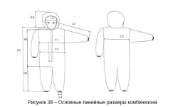 Overalls included in the Set of sterile linen and clothing for operating theatres