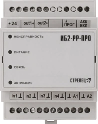 Radio-channel executive unit IB2-RR-PRO