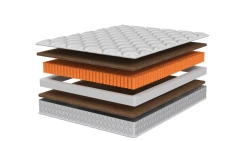Iris orthopaedic mattress