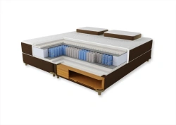 STYLE mattress