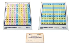 Wooden box for cards "Addition and multiplication table".