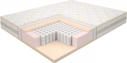 Super Comfort mattress "Modern" series