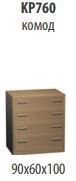 "Credo" Linen chest of drawers article KR 760