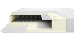 Mattress "OPTIMA"