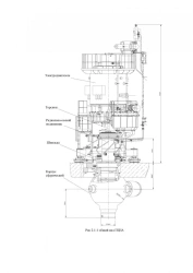 Main Circulation Pumping Unit (MCPU)