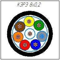 Cable for electrical exploration KERE