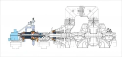 Water vapour turbine part: high pressure cylinder assembly including stop valve and control valves