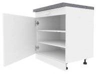 Kitchen Furniture Essentials