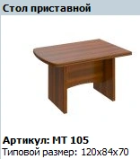 "Master" Side table article MT 105