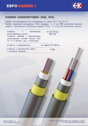 OSD optical cable