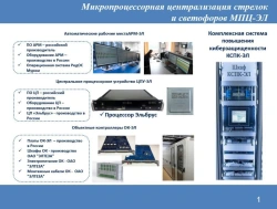 Microprocessor-based centralisation of switches and traffic lights MSC-EL