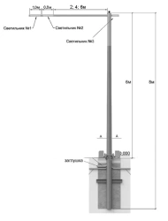 Contrast lighting system for surface pedestrian crossings SCOPPf, model SCOPPf - 2 AL/ST SL30_LPAS20_PXline 52