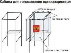 Single-section voting booth (plastic frame)