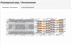 Multi-Level Car Parking Lift System Type SMA