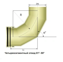 Glass fibre reinforced plastic outlet