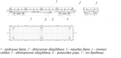 Universal flat wagon model 13-6719 project 6719.00.00.000