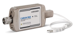CABAN R60 vector OTDR