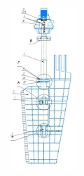 Rudder feather