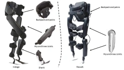 Knee and ankle joint apparatus with microprocessor controlled knee joints