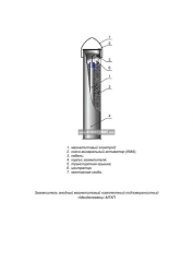 Magnetite anode magnetite earthing switch complete subsurface "Mendeleevets"-MTKP