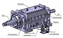 Bearing unit