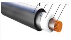 Wires for rolling stock of rail transport and trolleybuses PPSRVM for voltage 660, 1500, 3000, 4000 V