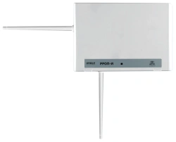 Controller of radio-channel devices RROP-I
