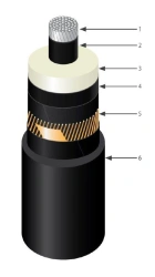 Power cable APvP 127-220 kV