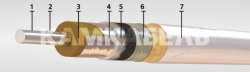 Power cable with aluminium core AABLGE-110 1x50