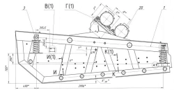 GLI512 linear inertial screen