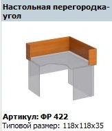 "Formula" Partition table article FR 422