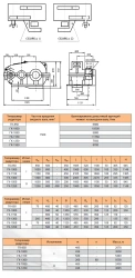 Cylindrical two-stage horizontal gearboxes type GK