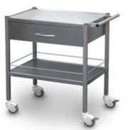 Tool table "KCm/Nzh 0-1 and - I"