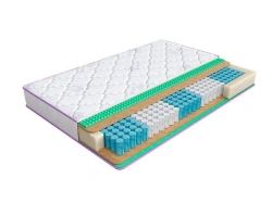 ASKONA SENSES Series Mattresses