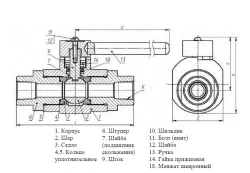 Ball coupling ball valve under drive ?? DN 10-80 PN 1,6-10,0 MPa