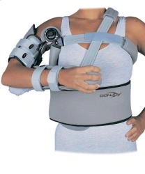 Shoulder joint apparatus AR6-01-OC