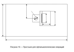 A sheet for ophthalmological operations included in the set of disposable nonwoven linen for restriction.