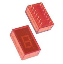 Graphic indicator K(M)490IP2
