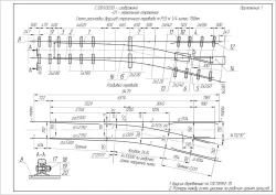 P33 type 1/4 gauge 750 mm P33 type switches (S.1269.00.00/-01)