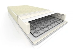 Economy Frame Jacquard Spring Mattress