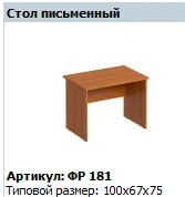 "Formula" Writing Desk article FR 181