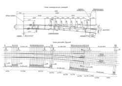 R65 type R65 grade 1/9 switches (project 2766.00.000-02/03)