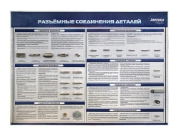 Set of visual-demonstration equipment "Detachable joints of parts" UP. 6315