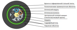 Cable DPL-P