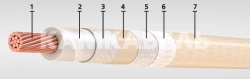 Heat-resistant wires for on-board network with copper conductors with fibreglass insulation of BSFO mark, for operation at volta