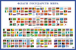 State flags of states