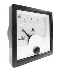 Panelboard microammeter, milliammeter, ammeter and voltmeter: version M42301(n)