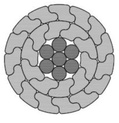 Non-insulated compacted wire with steel core for high voltage overhead power lines of AACSRZ grade
