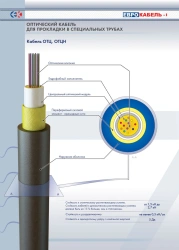 Optical cable of OTC grade